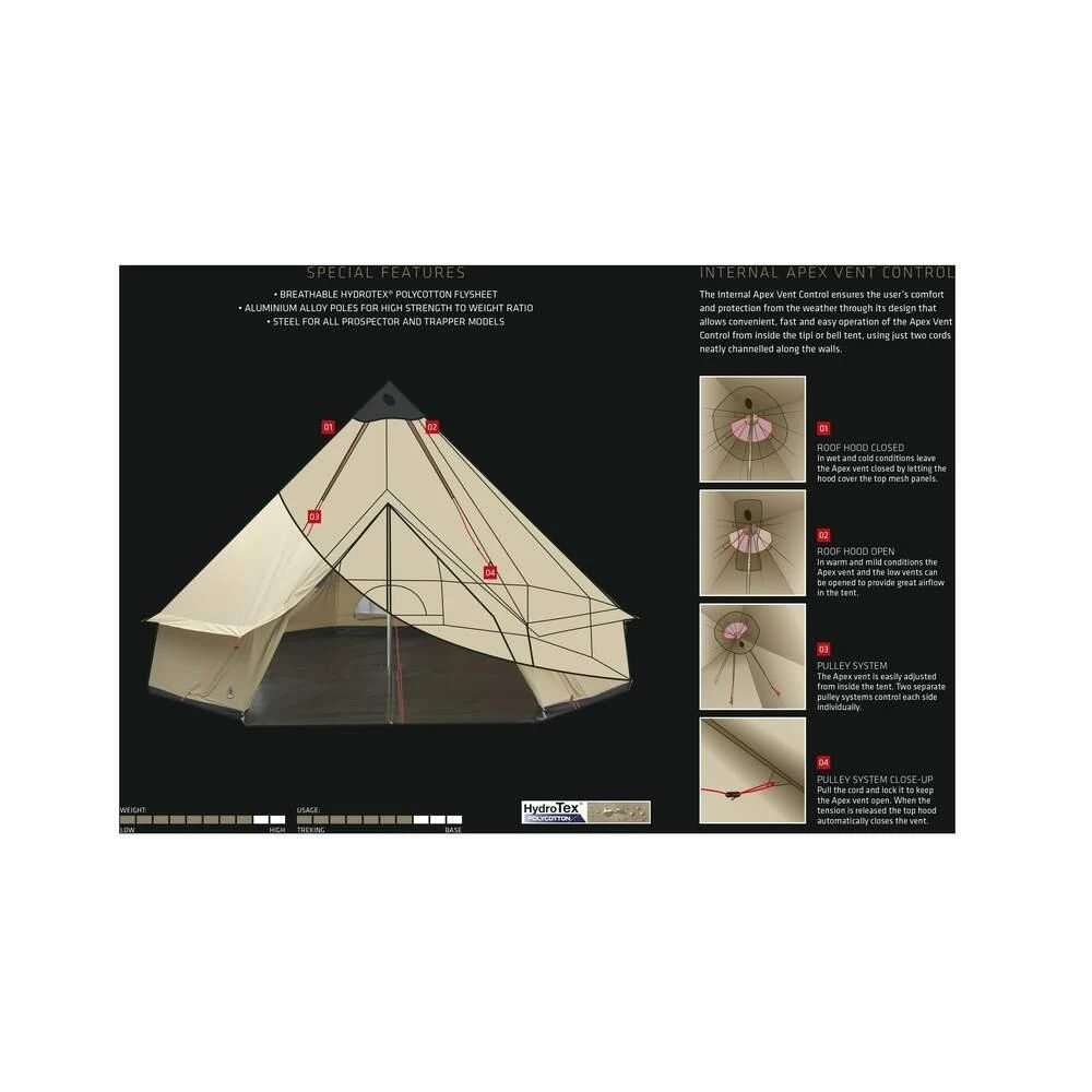 Robens Klondike 6-person Bell Tent 1 Robens Klondike 6-person Bell Tent