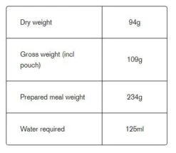 Expedition Foods Rice Pudding /w Cinnamon 450Kcal